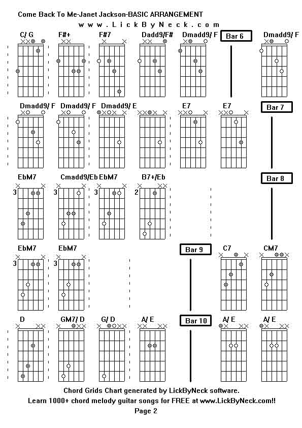 Chord Grids Chart of chord melody fingerstyle guitar song-Come Back To Me-Janet Jackson-BASIC ARRANGEMENT,generated by LickByNeck software.